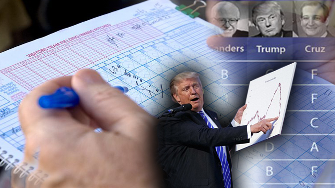 Trump scorecard