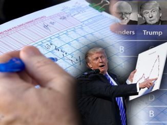 Trump scorecard