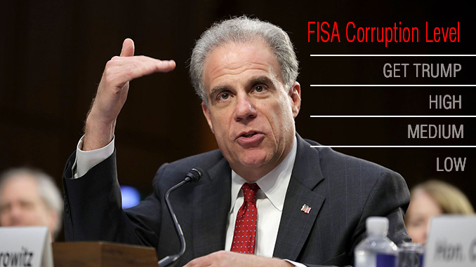 FISA Corruption